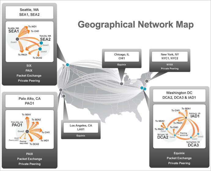 Network Geographical Map - Summer, 2010