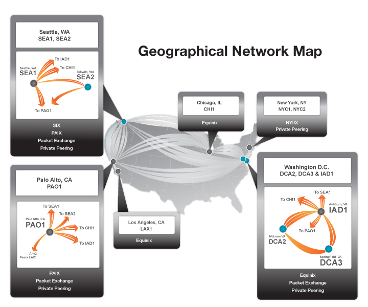 Geographical Network Map