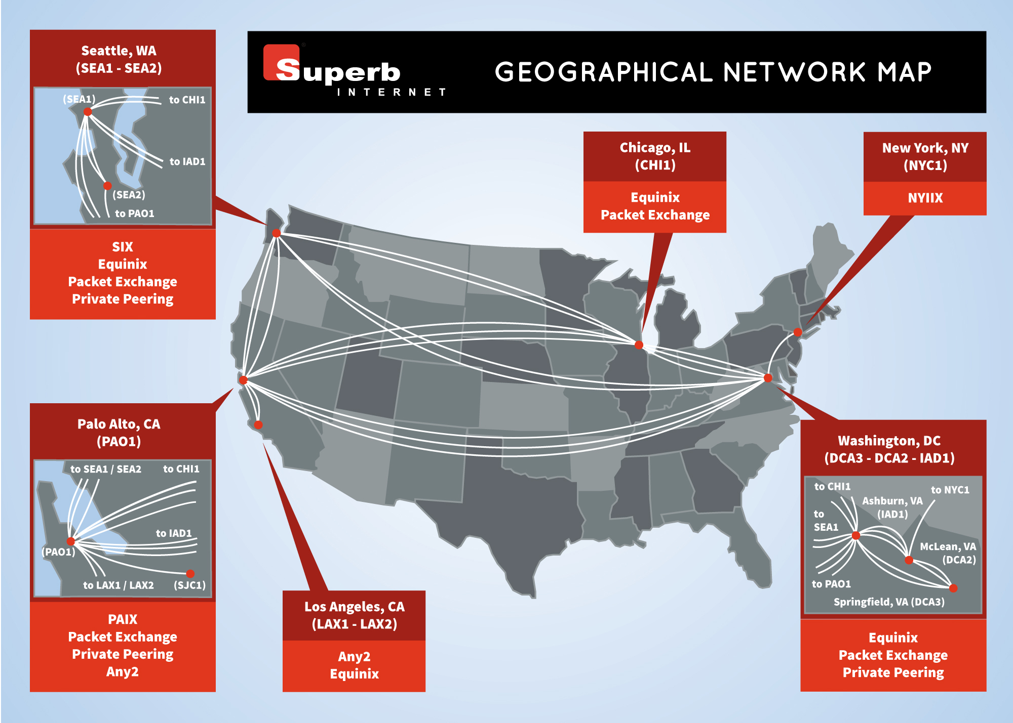 Geographical Network Map